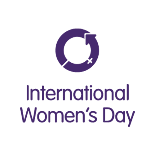 What is International Women’s Day about?